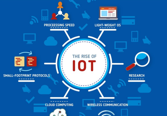 معرفی اینترنت اشیاء
